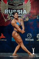 Women's Bodybuilding