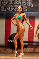 8th Place 33 Megan Summers