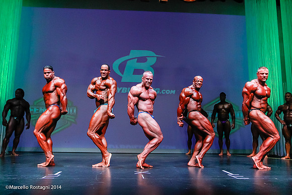 Pro Men's Bodybuilding, Comparison