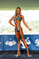 11th Place 66 Aleecia Peters