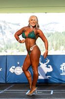 12th Place 91 Lisa Taylor