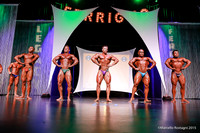 Novice Bodybuilding Heavy Weight Comparison