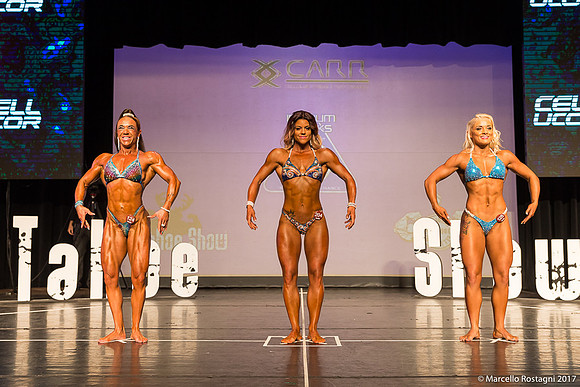 Comparison