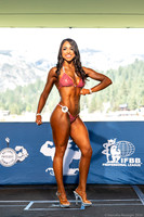 9th Place 97 Karina Lopez